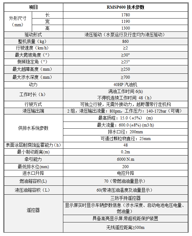 履带式液压排涝机器人